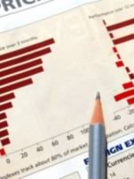 analisis fundamental